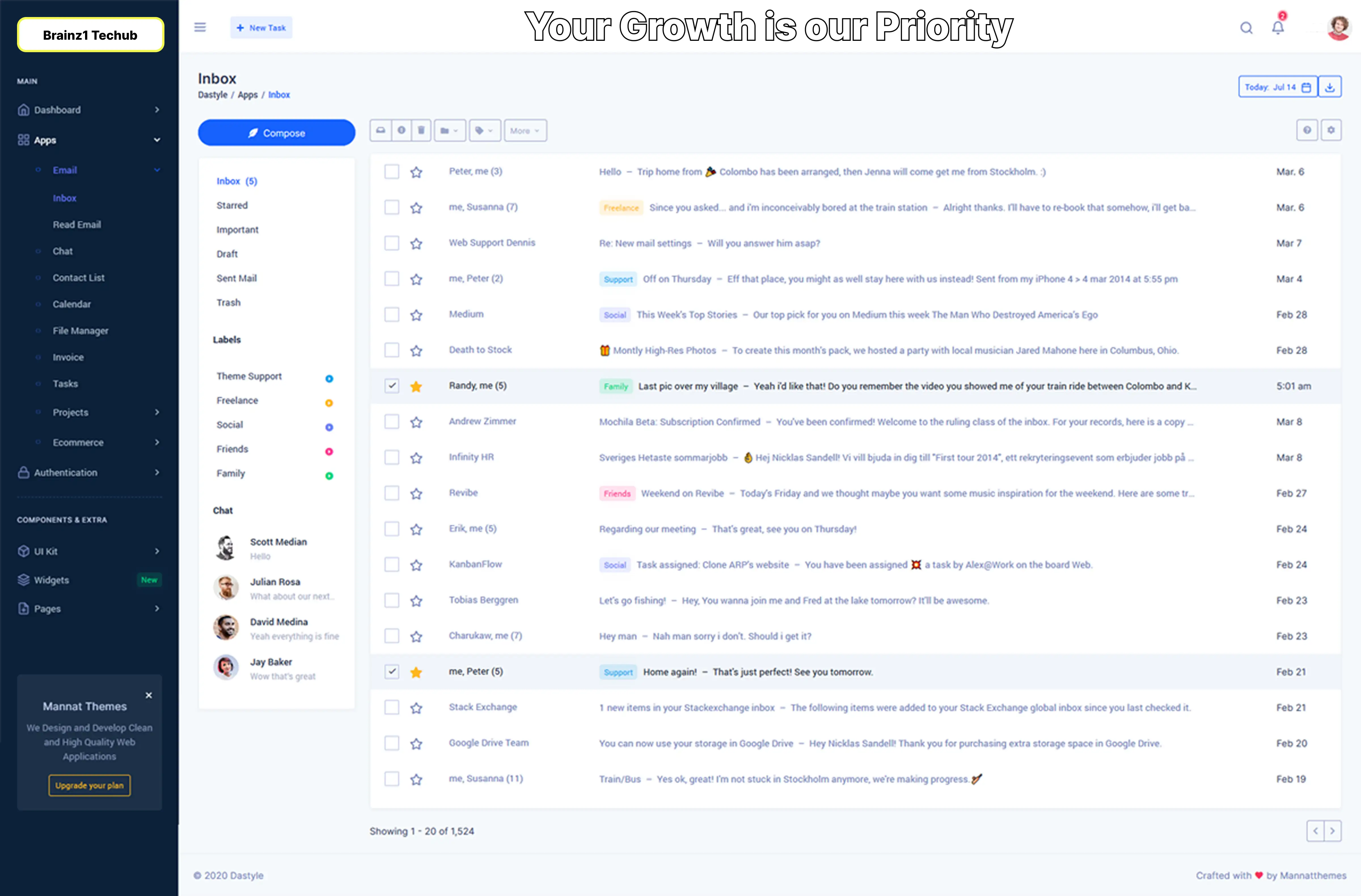 custom software Development