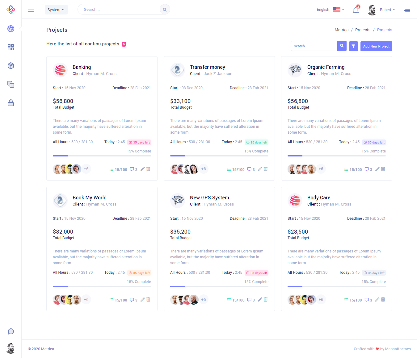 Payment Management dashboard